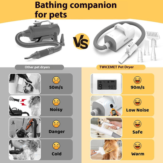 At-Home Pet Grooming Dryer System